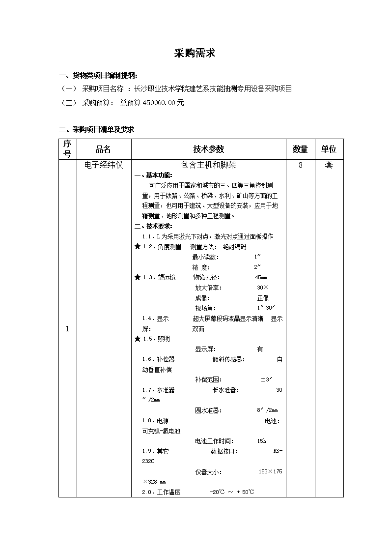 实时赔率